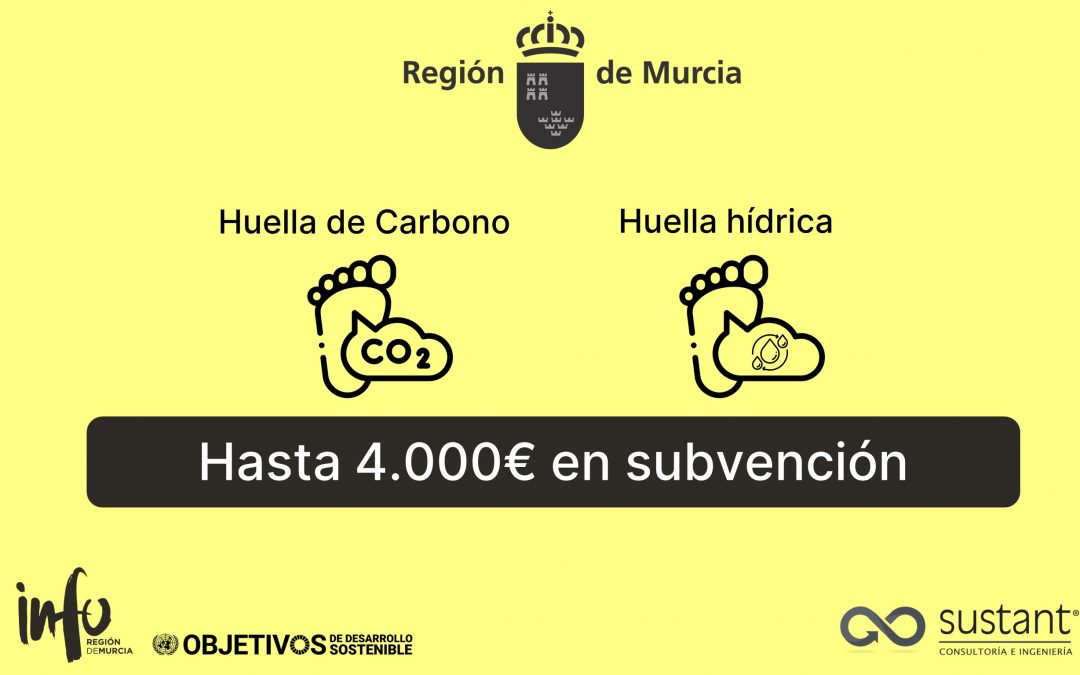 Subvenciones climáticas en pymes de la Región de Murcia